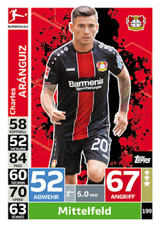 Match Attax Bundesliga 2018-2019 Bayer 04 Leverkusen