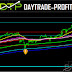 2020  Recession Or Records In The Markets ?