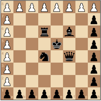 ماهي اول قطعة تم صنعها من قطع الشطرنج ؟
