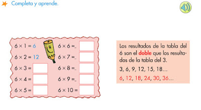 http://www.primerodecarlos.com/SEGUNDO_PRIMARIA/marzo/Unidad1_3/actividades/actividades_una_una/mates/tabla6_4.swf