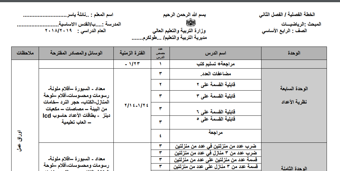 خطة فصلية في الرياضيات للصف الرابع الفصل الثاني