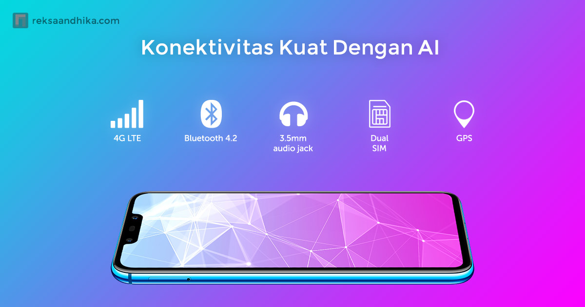 Konektivitas yang kuat