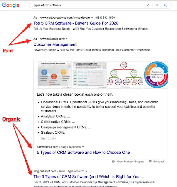 google ranking factors paid vs organic traffic
