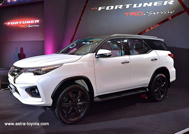 Harga Kredit Mobil  Toyota All New Fortuner  Baru  di 