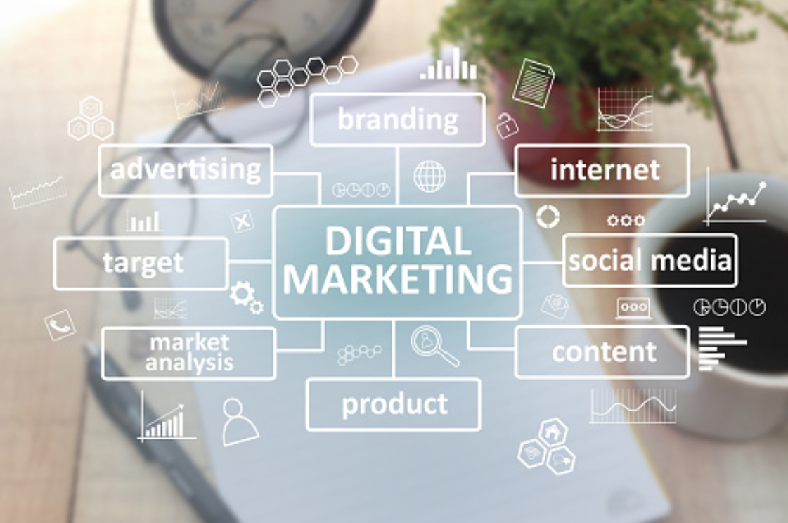 Digital Marketing, Apa itu Digital Marketing, Jenis-Jenis Digital Marketing, Bagaimana Digital Marketing dapat membantu bisnis Anda, Contoh Kasus Digital Marketing yang Sukses dalam Bisnis Fashion, Kiat Sukses dalam Menjalankan Digital Marketing