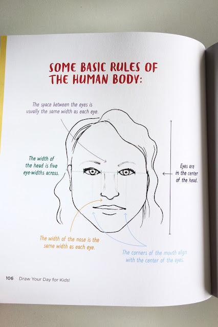 how to draw faces,"Draw Your Day", Samantha Dion Baker, visual journal, travel journal, drawing, how to draw, sketchbook, sketchbook practice, blah to TADA, drawing book