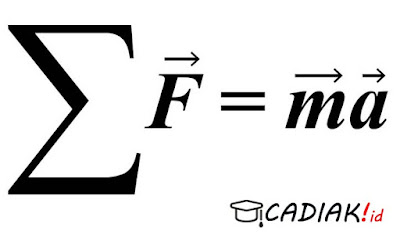 Cara Menghitung Masa Benda Dengan Hukum Newton II