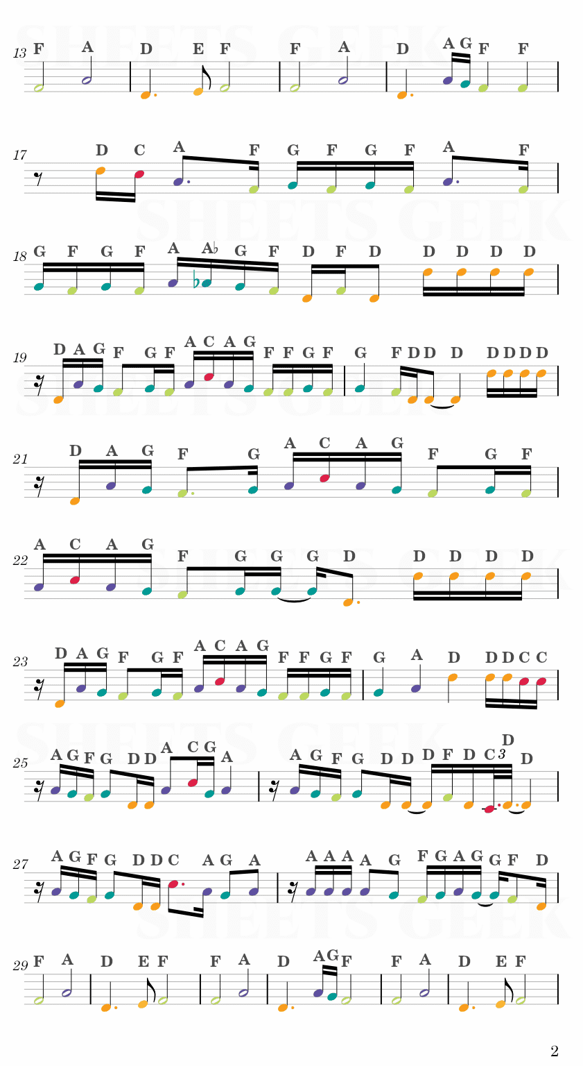 Breezeblocks - Alt-J Easy Sheet Music Free for piano, keyboard, flute, violin, sax, cello page 2