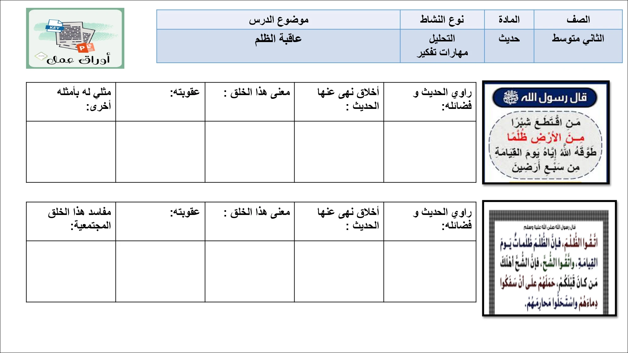 أوراق عمل لمادة التربية الإسلامية الصف ثاني متوسط الفصل الدراسي الثالث