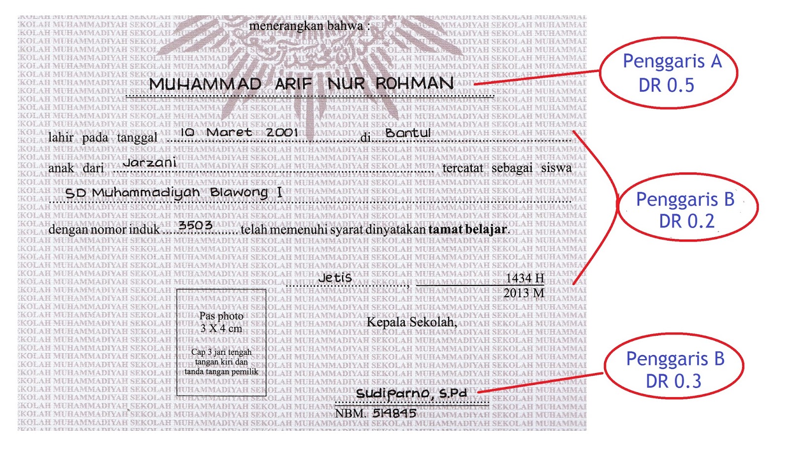 Don't Skip Me: Menulis Ijazah? Santai Saja