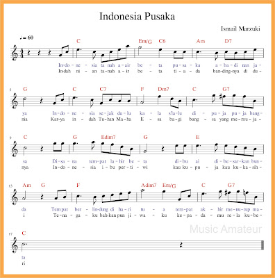 Not Angka Indonesia Pusaka - SEPUTAR MUSIK