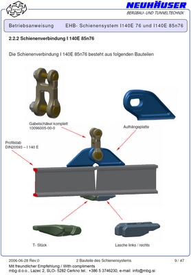 EHB- Schienensystem I140E