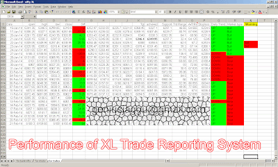 Nifty XL trade reporting system