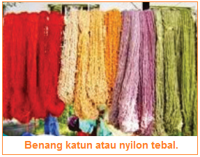 Bahan Alat dan  Proses Pembuatan Hiasan Tapestri 