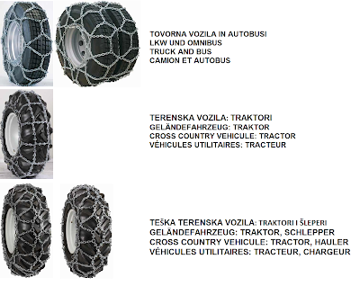 Snežne verige, Schneeketten