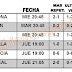 J44 Analisis de Quinigol