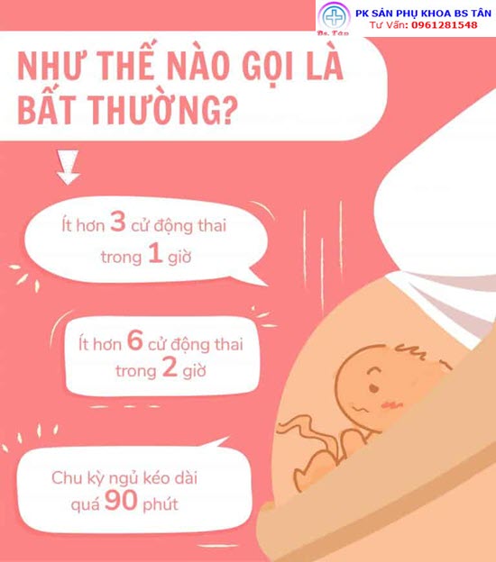 Hướng dẫn thai máy cho mẹ bầu