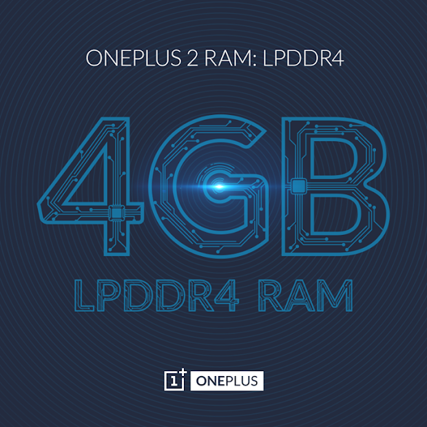 OnePlus 2 4GB RAM