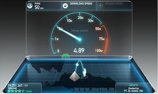 Tes Kecepatan Internet Speedtest