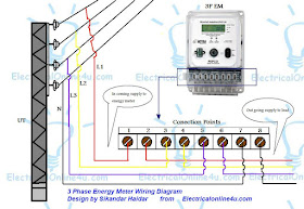 3 phase kwh    meter wiring diagram