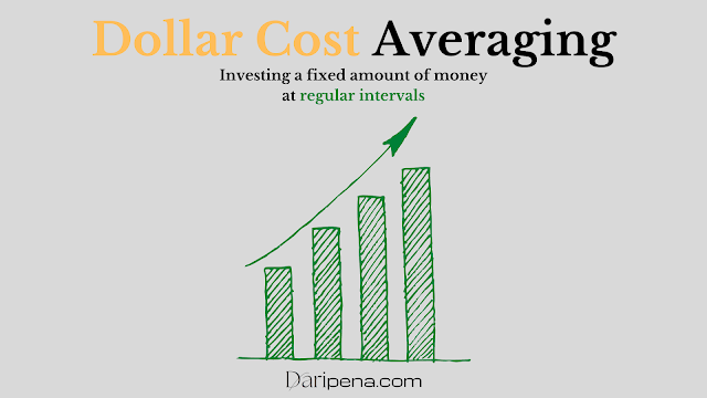 Dollar Cost Averaging (DCA) Explained With Benefits and Downsides
