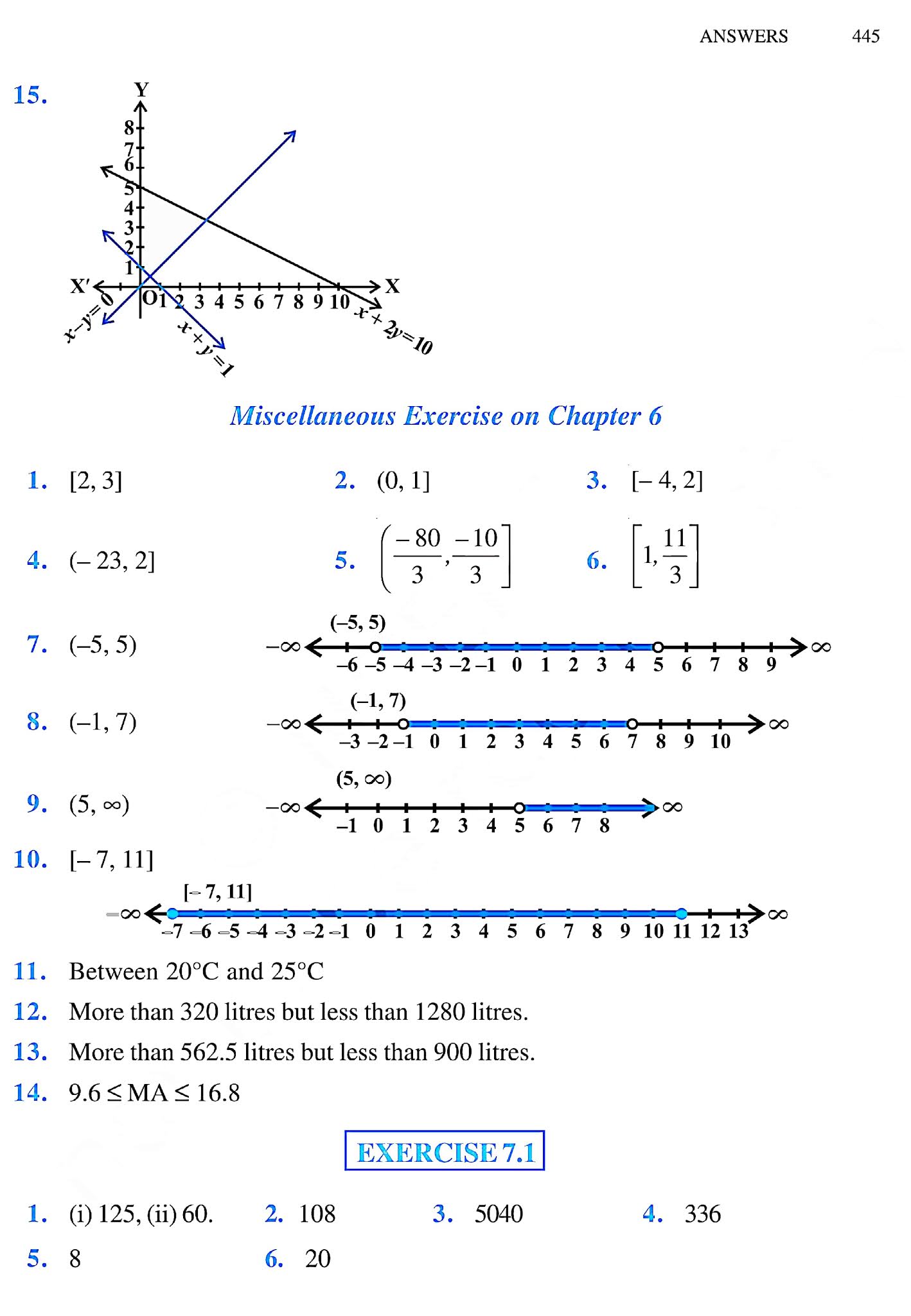 Class 11 Maths answers english text book ,  11th Maths book in hindi, 11th Maths notes in hindi, cbse books for class  11, cbse books in hindi, cbse ncert books, class  11  Maths notes in hindi,  class  11 hindi ncert solutions,  Maths 2020,  Maths 2021,  Maths 2022,  Maths book class  11,  Maths book in hindi,  Maths class  11 in hindi,  Maths notes for class  11 up board in hindi, ncert all books, ncert app in hindi, ncert book solution, ncert books class 10, ncert books class  11, ncert books for class 7, ncert books for upsc in hindi, ncert books in hindi class 10, ncert books in hindi for class  11  Maths, ncert books in hindi for class 6, ncert books in hindi pdf, ncert class  11 hindi book, ncert english book, ncert  Maths book in hindi, ncert  Maths books in hindi pdf, ncert  Maths class  11, ncert in hindi,  old ncert books in hindi, online ncert books in hindi,  up board  11th, up board  11th syllabus, up board class 10 hindi book, up board class  11 books, up board class  11 new syllabus, up Board  Maths 2020, up Board  Maths 2021, up Board  Maths 2022, up Board  Maths 2023, up board intermediate  Maths syllabus, up board intermediate syllabus 2021, Up board Master 2021, up board model paper 2021, up board model paper all subject, up board new syllabus of class 11th Maths, up board paper 2021, Up board syllabus 2021, UP board syllabus 2022,   11 वीं मैथ्स पुस्तक हिंदी में,  11 वीं मैथ्स नोट्स हिंदी में, कक्षा  11 के लिए सीबीएससी पुस्तकें, हिंदी में सीबीएससी पुस्तकें, सीबीएससी  पुस्तकें, कक्षा  11 मैथ्स नोट्स हिंदी में, कक्षा  11 हिंदी एनसीईआरटी समाधान, मैथ्स 2020, मैथ्स 2021, मैथ्स 2022, मैथ्स  बुक क्लास  11, मैथ्स बुक इन हिंदी, बायोलॉजी क्लास  11 हिंदी में, मैथ्स नोट्स इन क्लास  11 यूपी  बोर्ड इन हिंदी, एनसीईआरटी मैथ्स की किताब हिंदी में,  बोर्ड  11 वीं तक,  11 वीं तक की पाठ्यक्रम, बोर्ड कक्षा 10 की हिंदी पुस्तक  , बोर्ड की कक्षा  11 की किताबें, बोर्ड की कक्षा  11 की नई पाठ्यक्रम, बोर्ड मैथ्स 2020, यूपी   बोर्ड मैथ्स 2021, यूपी  बोर्ड मैथ्स 2022, यूपी  बोर्ड मैथ्स 2023, यूपी  बोर्ड इंटरमीडिएट बायोलॉजी सिलेबस, यूपी  बोर्ड इंटरमीडिएट सिलेबस 2021, यूपी  बोर्ड मास्टर 2021, यूपी  बोर्ड मॉडल पेपर 2021, यूपी  मॉडल पेपर सभी विषय, यूपी  बोर्ड न्यू क्लास का सिलेबस   11 वीं मैथ्स, अप बोर्ड पेपर 2021, यूपी बोर्ड सिलेबस 2021, यूपी बोर्ड सिलेबस 2022,