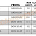 J14 analisis de Quinigol