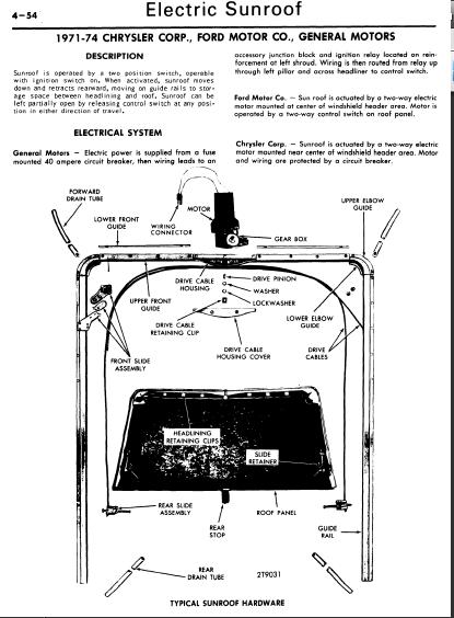 repair-manuals: 1971-74 Electric Sunroof Repair Manual