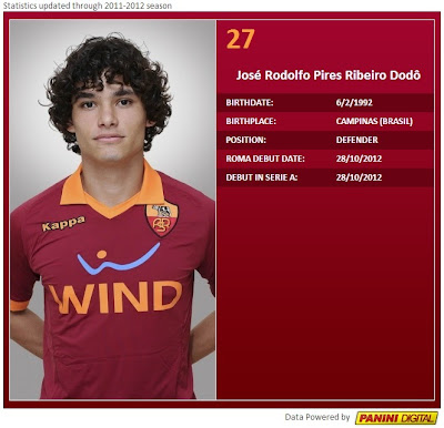 José Rodolfo Pires Ribeiro, mais conhecido como Dodô, é apresentado no site da A.S. Roma, de onde a imagem foi reproduzida.