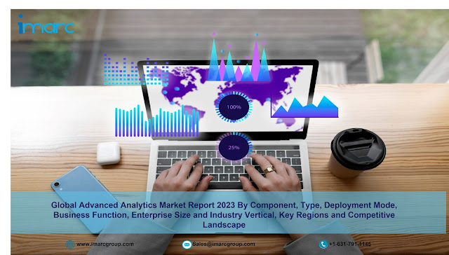 Advanced Analytics Market