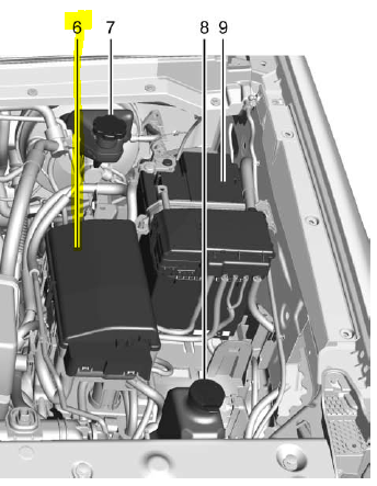 Engine Compartment Fuse Block