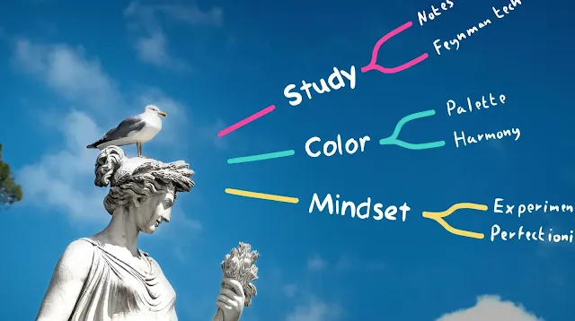 How to Use Mind Mapping for Effective Learning