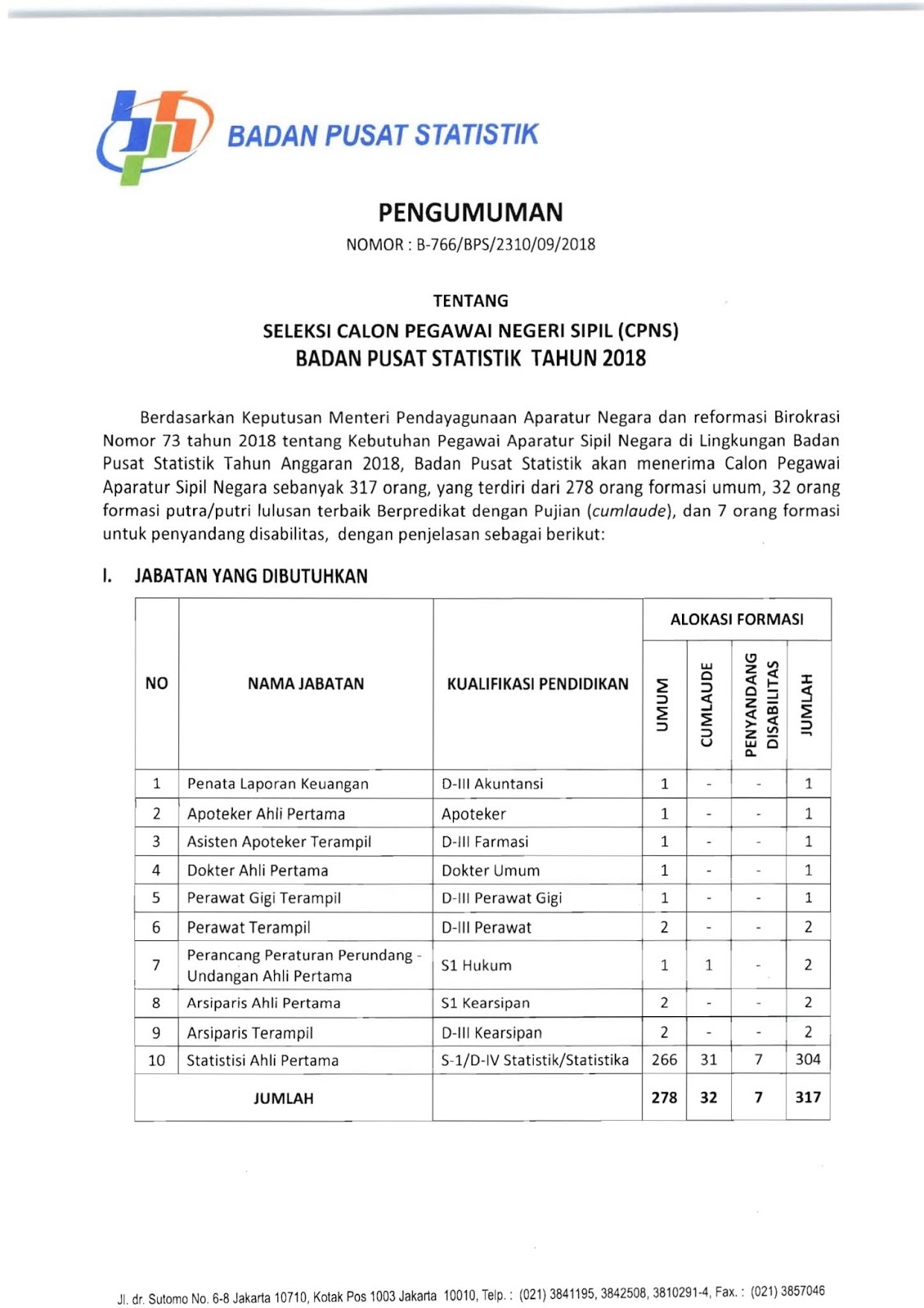 Rekrutmen CPNS Badan Pusat Statistik Tahun 2018 