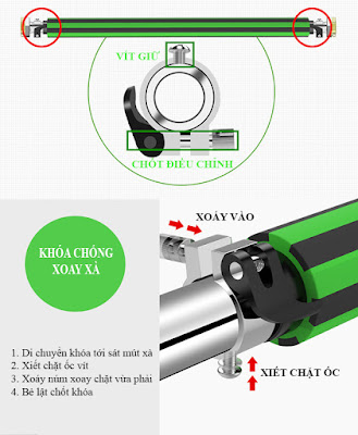 Khóa an toàn trên xà đơn treo tường 2018