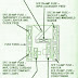 1966 Mustang Fuse Box Diagram