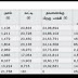 வீட்டுக் கடன் - ஆயுள் முழுக்க EMI ல் தத்தளிப்பவர்களுக்கு ... சுலபமாக திரும்பச் செலுத்த 3 வழிகள்!