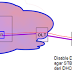 DHCP pada F660 - penyebab useeTV error 1305