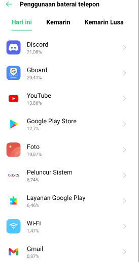 cara mengecek aplikassi menguras baterai oppo