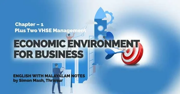 UNIT 1 ECONOMIC ENVIRONMENT FOR BUSINESS