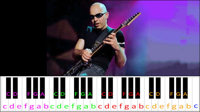 New Last Jam (Veenue) by Joe Satriani Piano / Keyboard Easy Letter Notes for Beginners