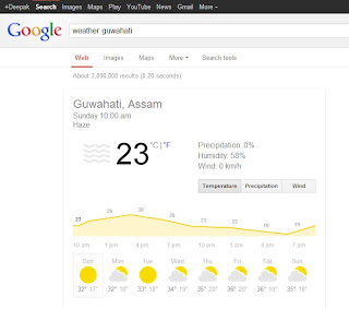  Google as Weather Forecast