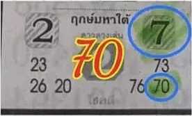 16-11-2022 Thailand Lottery Dowon Vip Paper 16-11-2022- Thai Lottery Sure VIP Dowon Paper 16-11-2022.