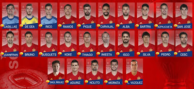 Spain list euro 2016 prevision