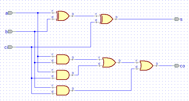 full adder circuit