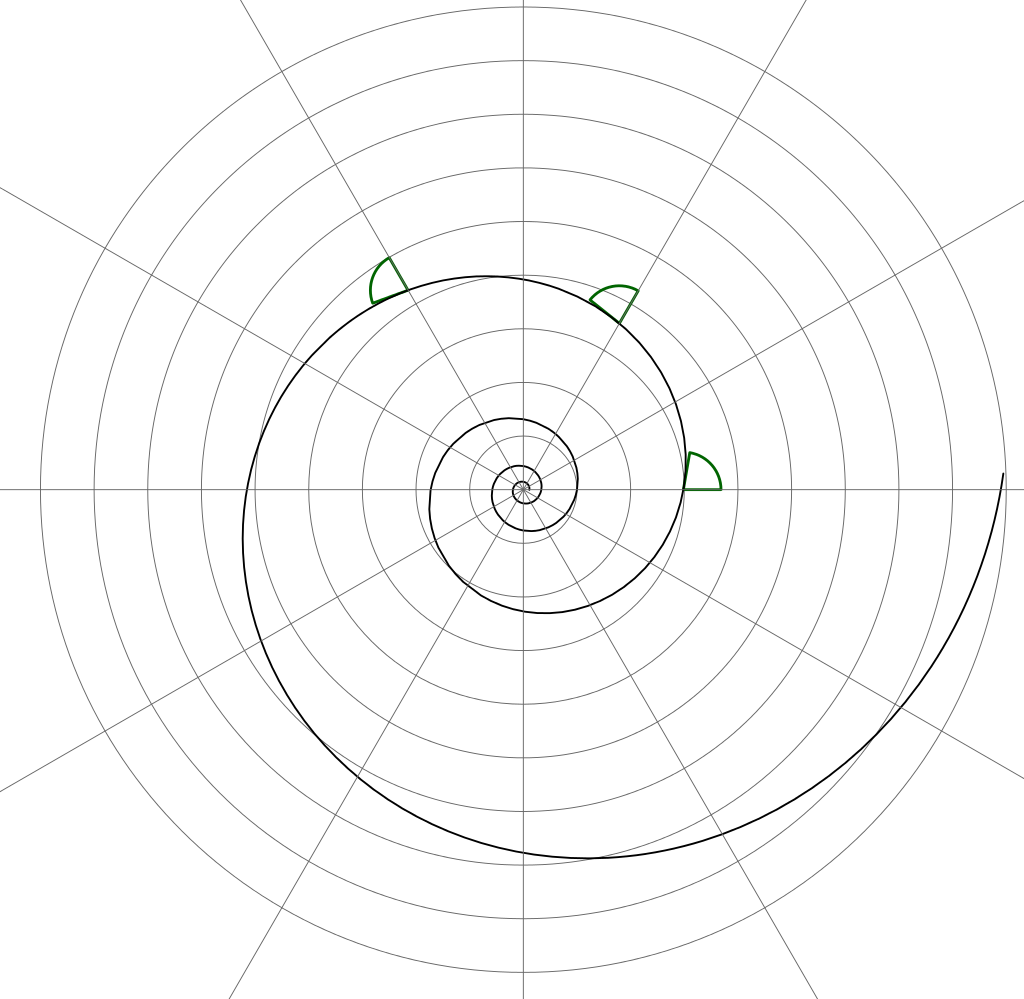 SPirale logarithmique équiangle (image cliquable)