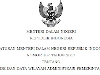 Peraturan Mendagri (Permendagri) Nomor 137 Tahun 2017 Tentang Kode Dan Data Wilayah Administrasi Pemerintahan