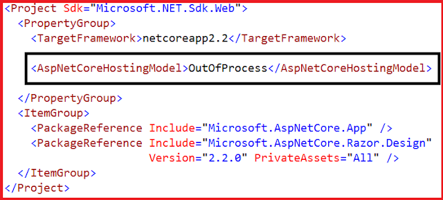 OutofProcess Hosting in ASP.NET Core