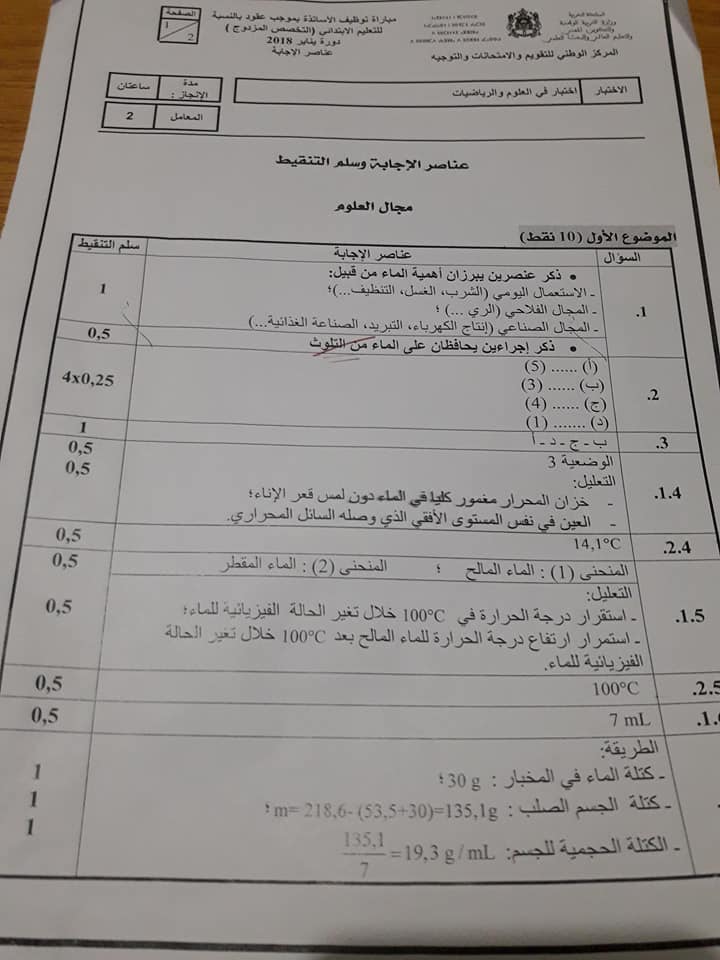 عناصر الاجابة الرسمية لمباراة التعاقد 2018 مادتي الرياضيات و العلوم