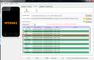 Cara Write  Repair Imei Xiaomi 2013023