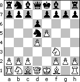 Exchange Variation of Alekhine Defense